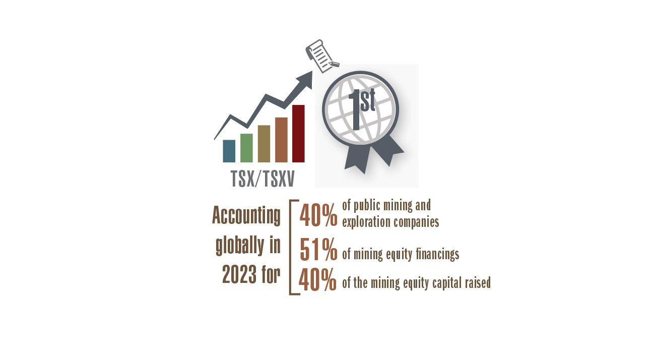 graphic