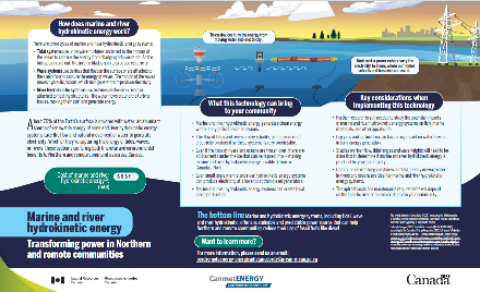 thumbnail for pdf Marine and river hydrokinetic energy