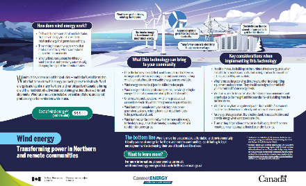 thumbnail for pdf Wind energy