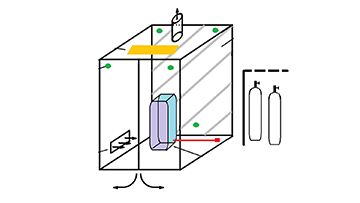 A Hydrogen blending facility capable of testing up to 100% Hydrogen at CanmetENERGY Ottawa.
