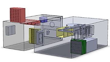 Climate-Controlled Test Facility (CCTF)