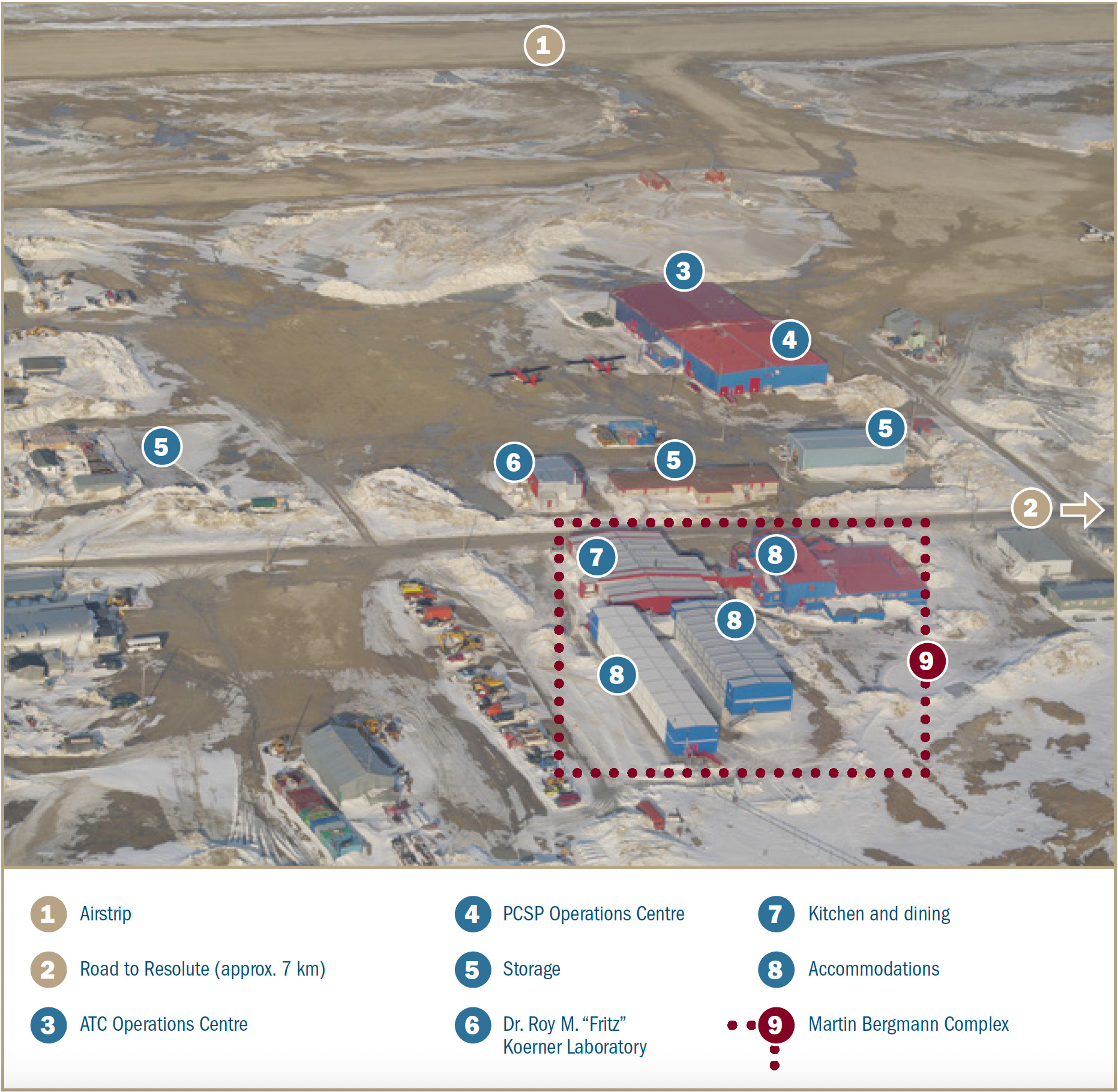 PCSP facility in Resolute, Nunavut