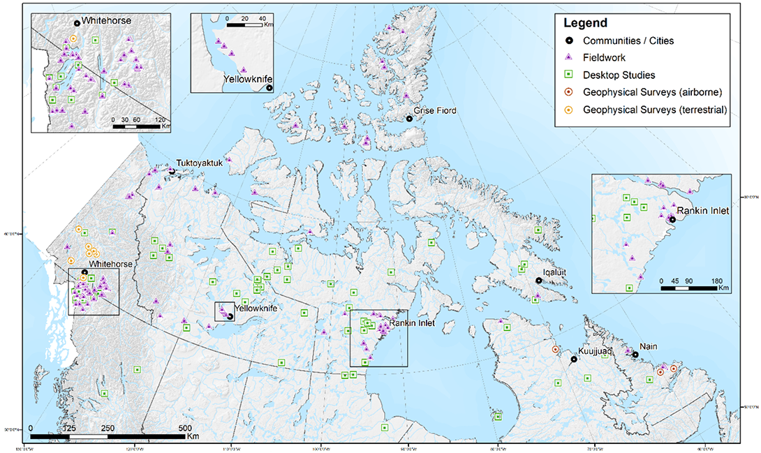 Project research areas from 2020 to present day