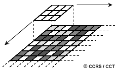 Small window