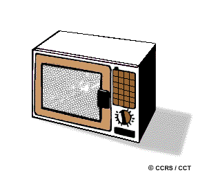 microwave oven