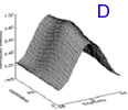 Figure 9-1d