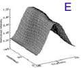 Figure 9-1e