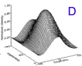 Figure 9-2d