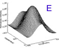 Figure 9-2e