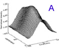 Figure 9-3a