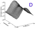 Figure 9-3d