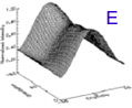 Figure 9-3e