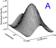 Figure 9.4a