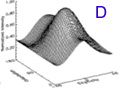 Figure 9.4d