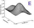 Figure 9.4e