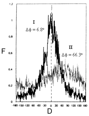 Figure 9-30