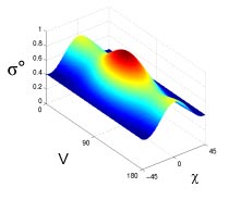 Figure 9-34a