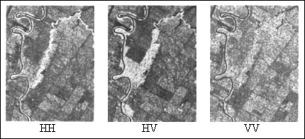 Figure 9-35 Figure 9-35