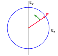 Figure 1-6