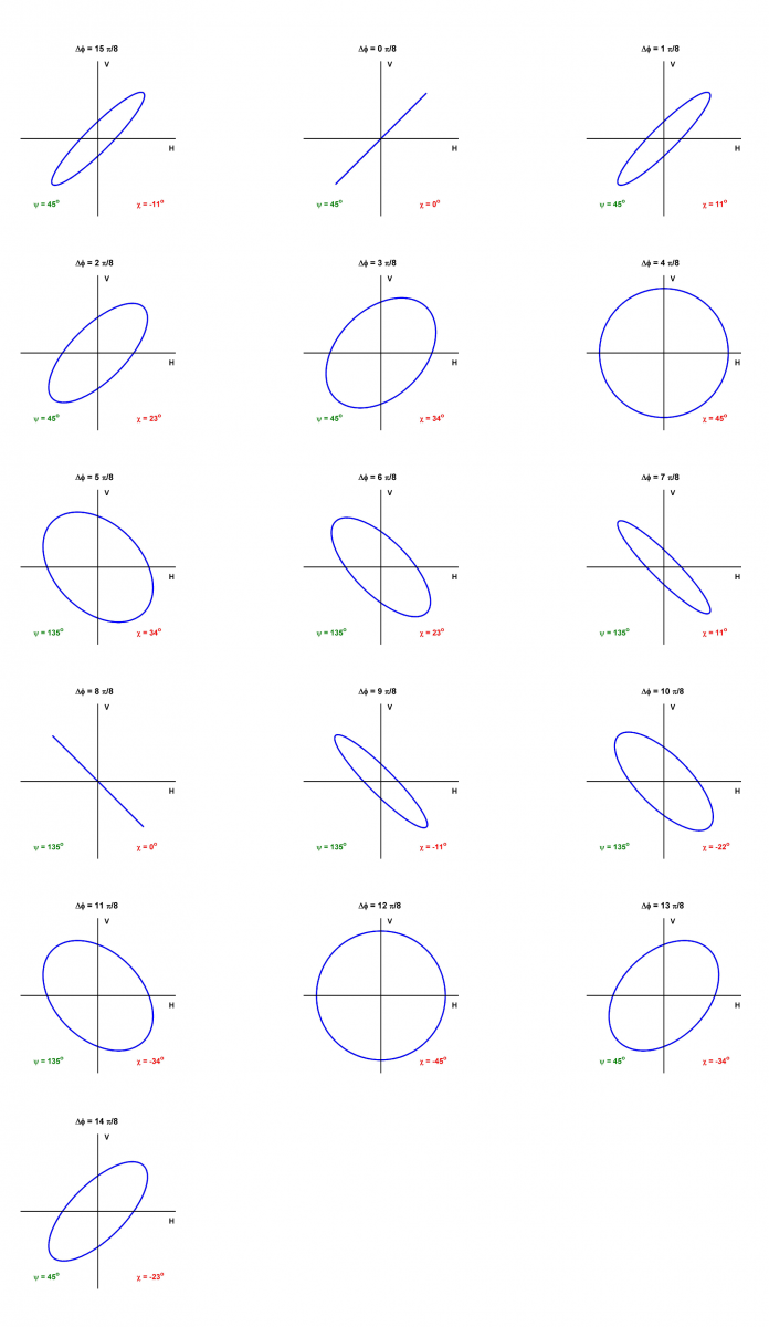 Figure 1-3
