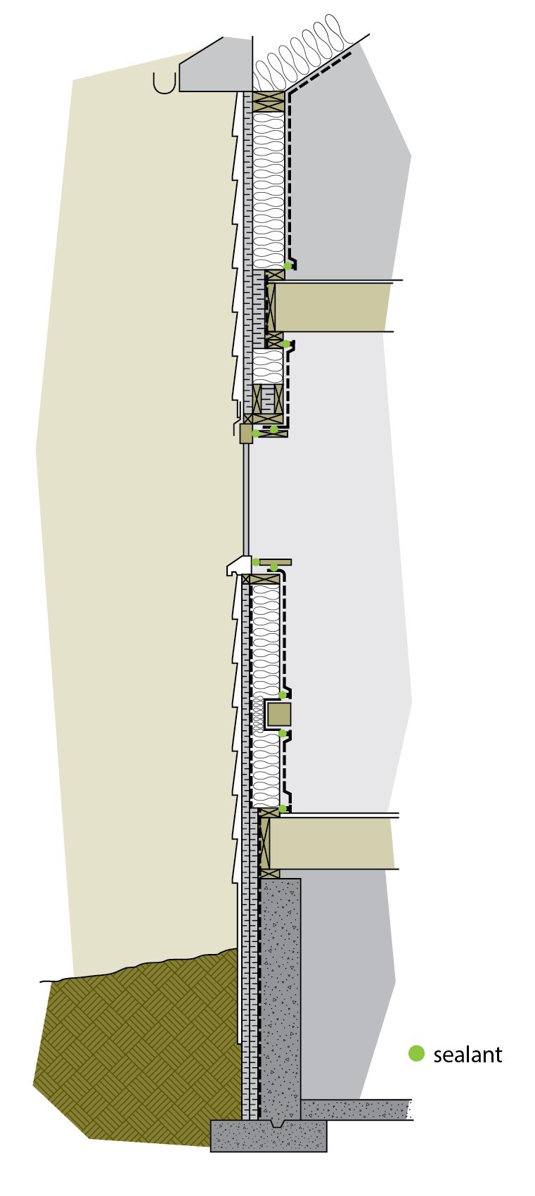 Figure 7-12 Exterior wall cross-section