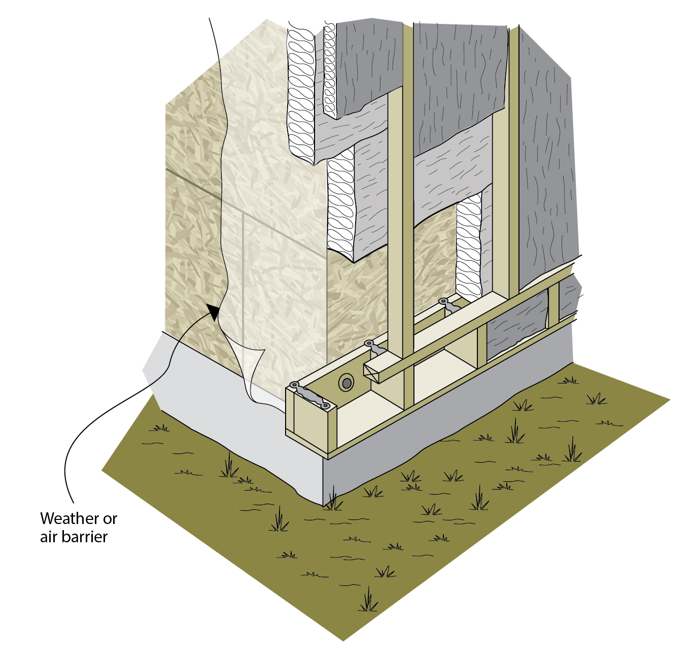 Figure 7-9 The box beam can overlap at corners; Weather or air barrier; Weather or air barrier