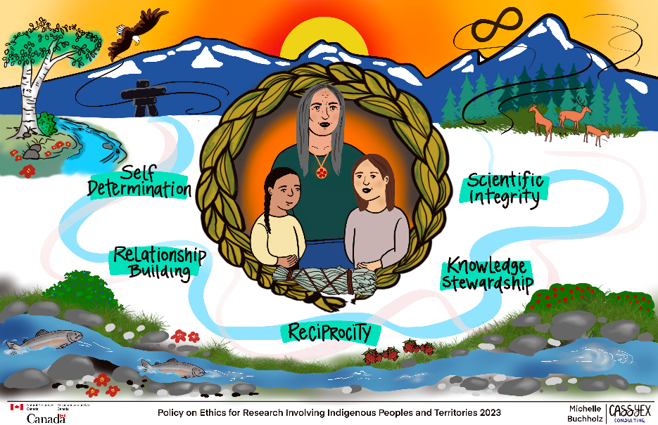 A person and two children in a wreath

Description automatically generated