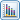 Analytics – Bar graph | Consumption summary